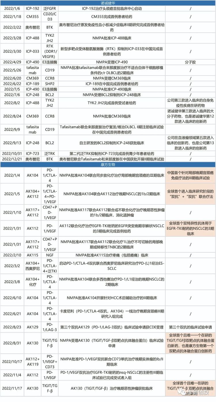 2025年1月10日 第6页