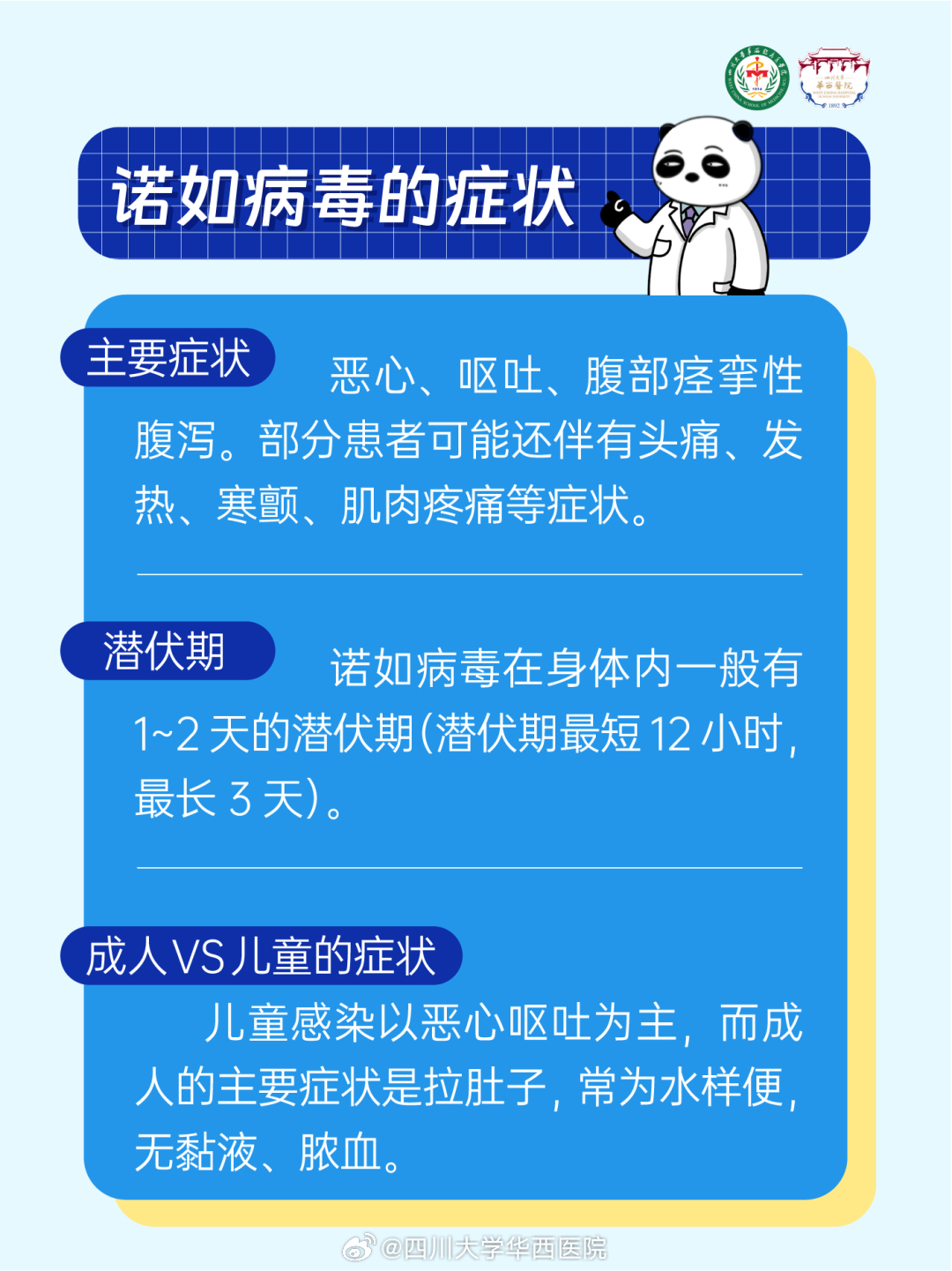 诺如病毒最新感染情况