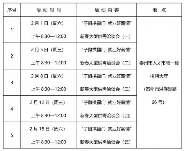 泰州人才盛宴，精彩职位等你来绽放