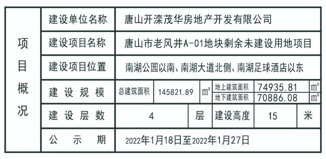 最新电工职位招募公告