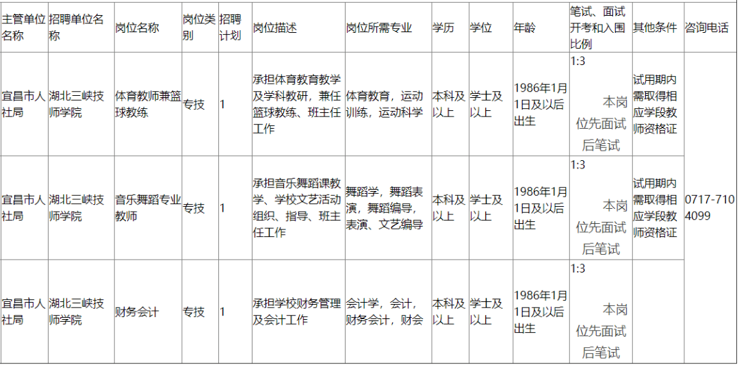 宜昌求职信息汇总