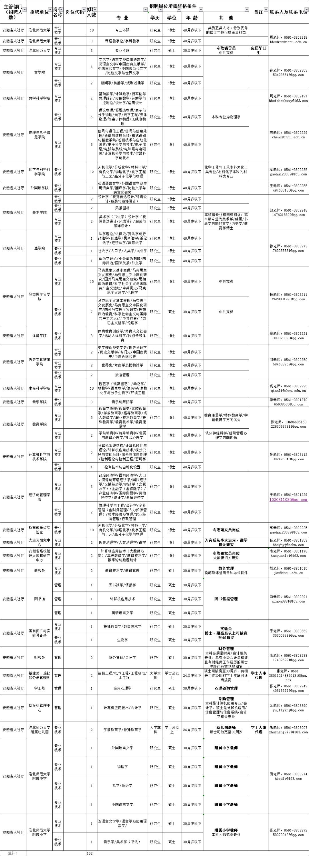 财经视界 第6页