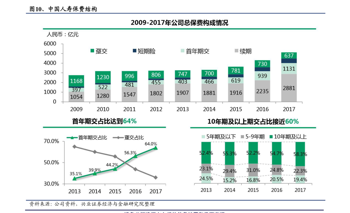 “近期平板电脑榜单揭晓”