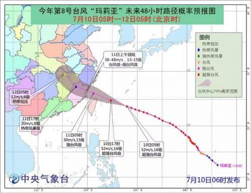 “台风8号最新行进轨迹”