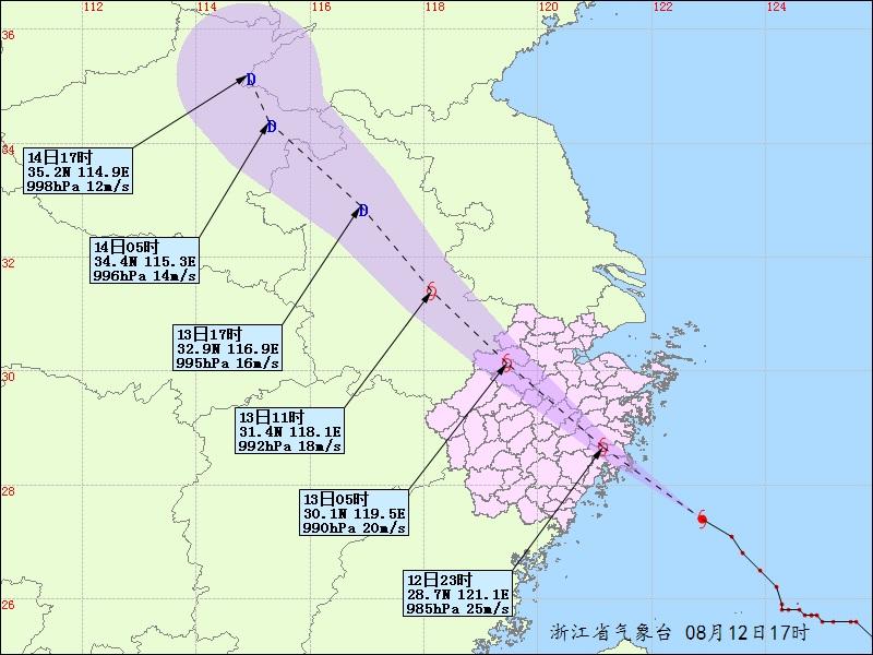 “14号台风最新动态”