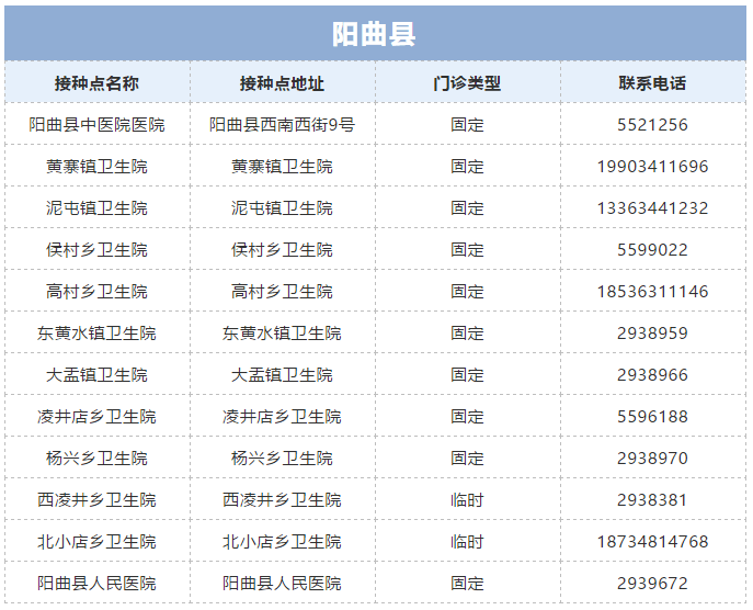 冠昊生物最新资讯发布