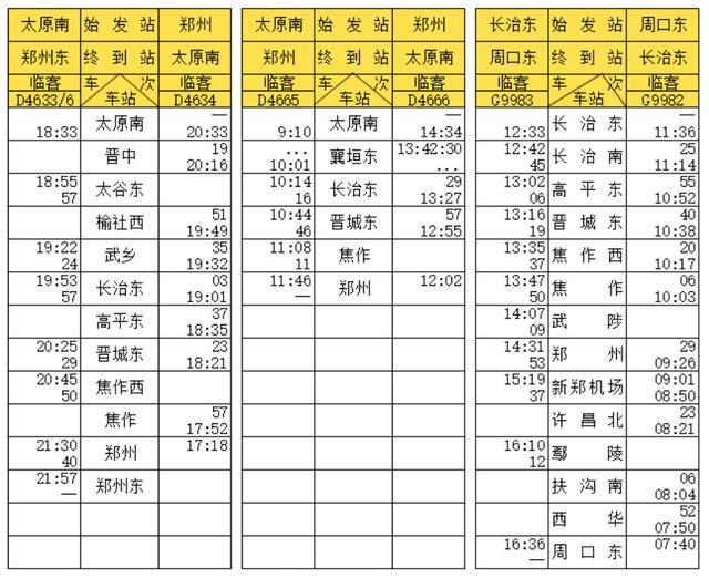 全新发布！全国铁路最新列车时刻表大盘点