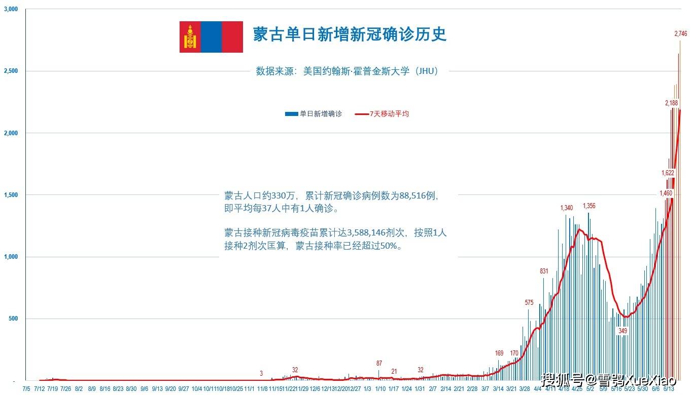 柏林苑掇刀最新资讯速览