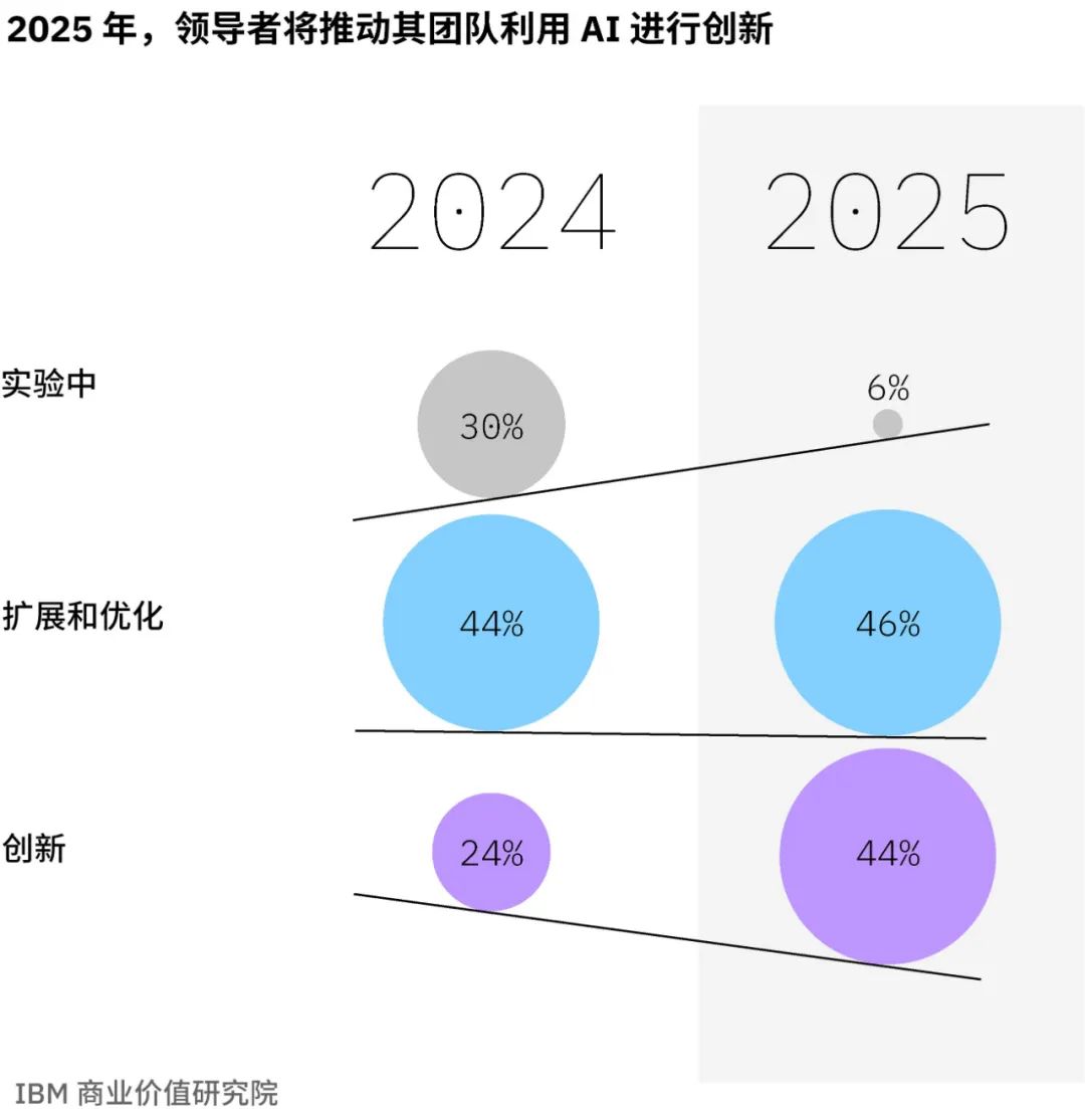 2025年1月30日 第20页