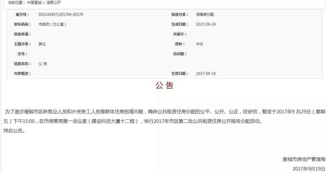 昭阳区公共租赁住房最新动态解析