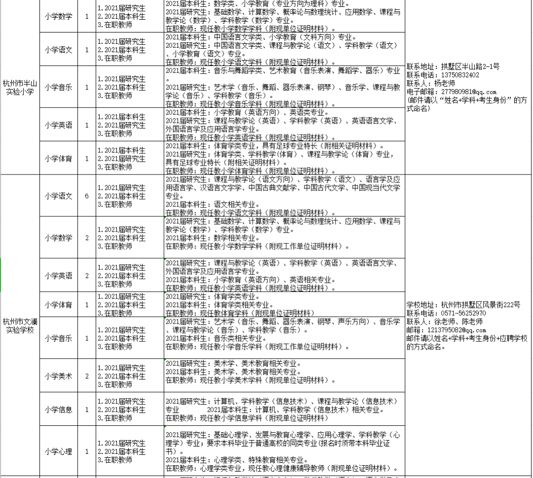 安吉地区地铺职位更新，最新招聘资讯速览