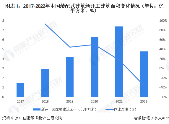 房产资讯速递：最新政策动向全解析