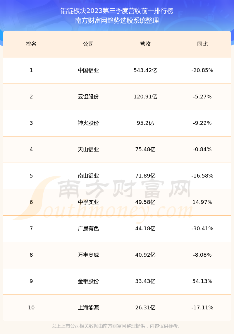 怡球资源股价动态：最新市场资讯速递