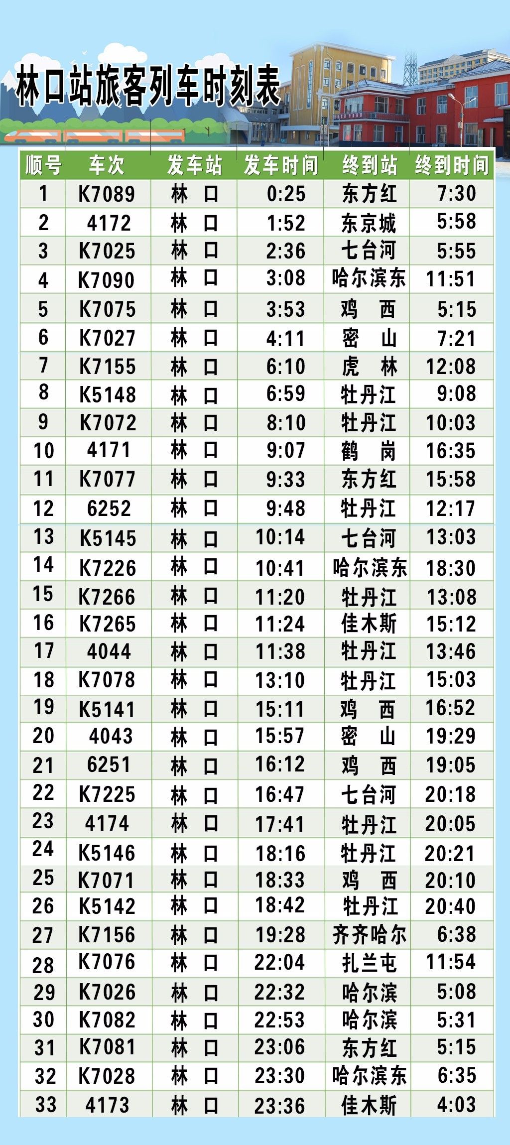 全新发布：大杨树站列车时刻表详览攻略