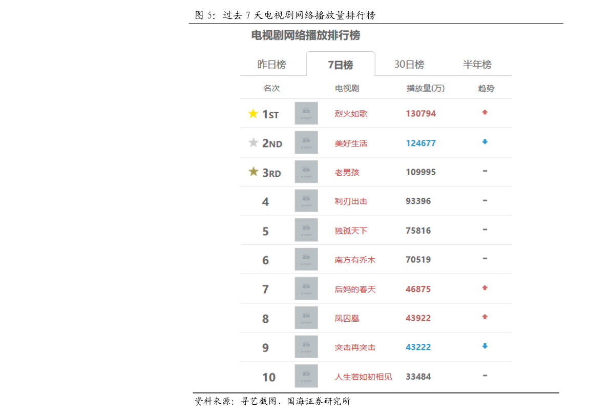 99久热网址查询最新版