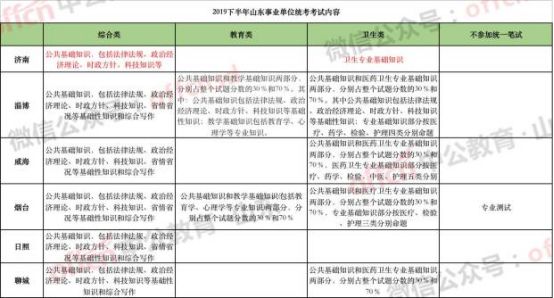 舟山地区事业单位招聘信息汇总：最新职位空缺速览！