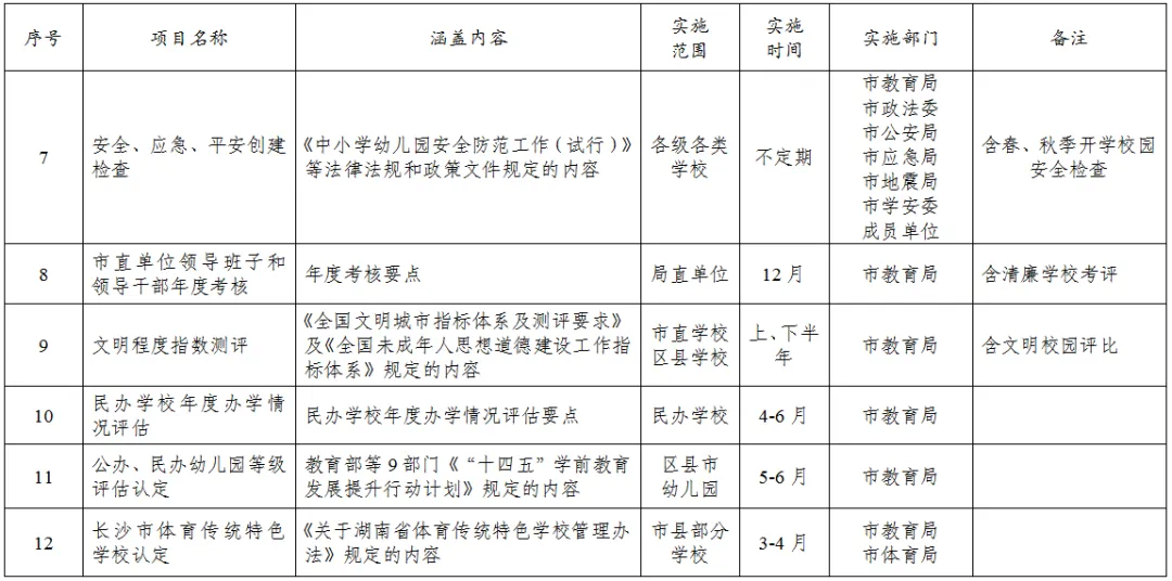 长沙地区磨床操作高手热招中！最新磨工职位招聘启事！