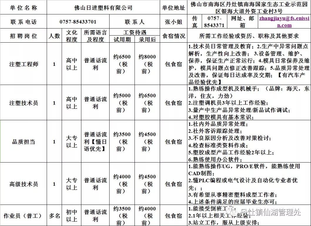 珠海市最新招聘动态：珠海工厂诚邀英才加盟