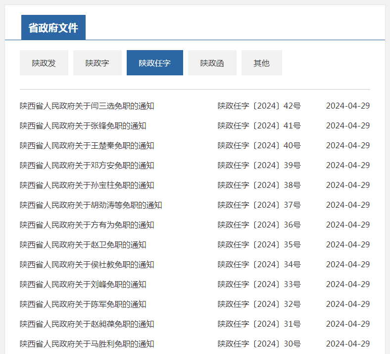 新疆人事变动速递：最新任免信息大盘点