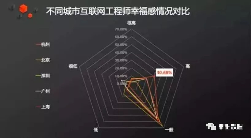 杭州地区火热招募：前沿模切工艺人才，开启全新职业征程！